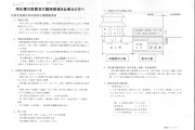 睦沢町川島1901-4　南道路面　102坪  閑静な土地の画像